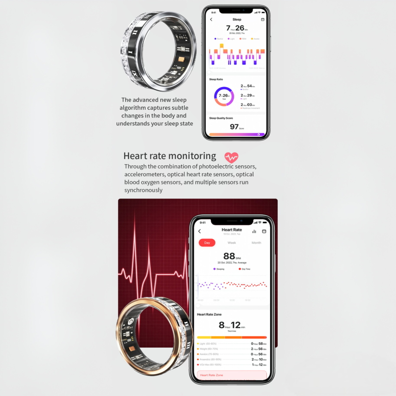 Diamant-Mode-Smart-Ring für Da – Health Monitors Bewertung und Preis